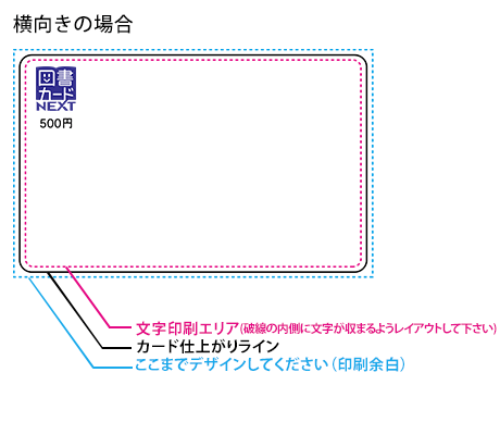 仕上がりガイドラン参考画像