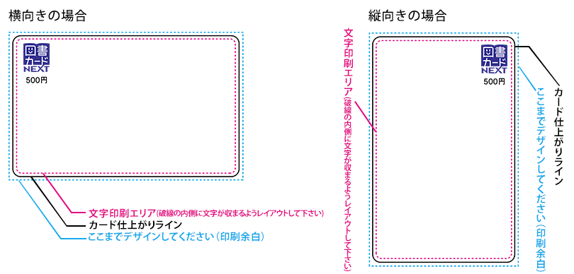 仕上がりガイドラン参考画像