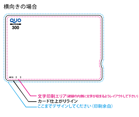 仕上がりガイドラン参考画像