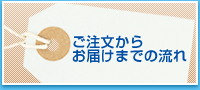 炨͂܂ł̗