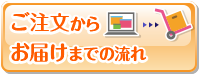 ご注文からお届けまでの流れ