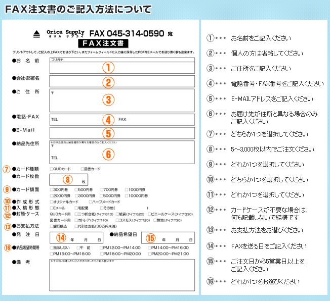 FAX注文書のご記入方法について